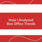 How I Analyzed Box Office Trends